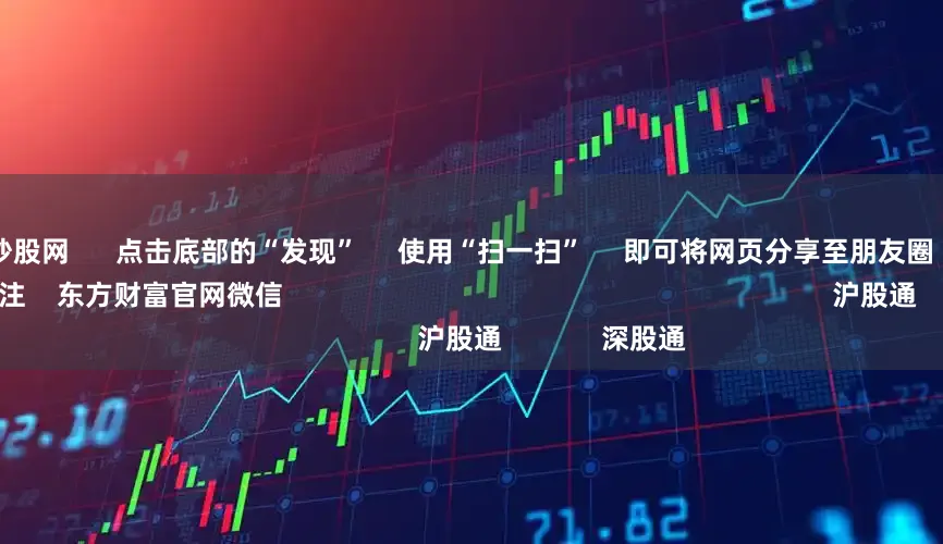 正规配资炒股网      点击底部的“发现”     使用“扫一扫”     即可将网页分享至朋友圈                            扫描二维码关注    东方财富官网微信                                                                        沪股通             深股通